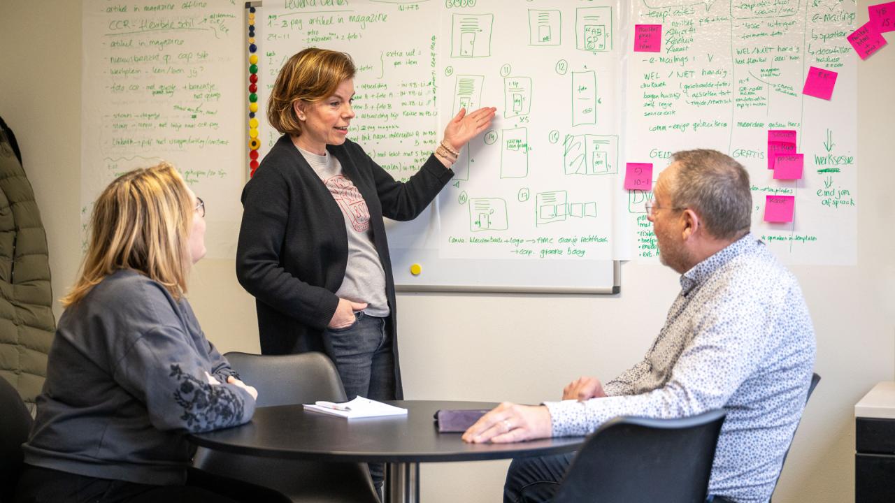 Supportmedewerker Leren & Ontwikkelen Son